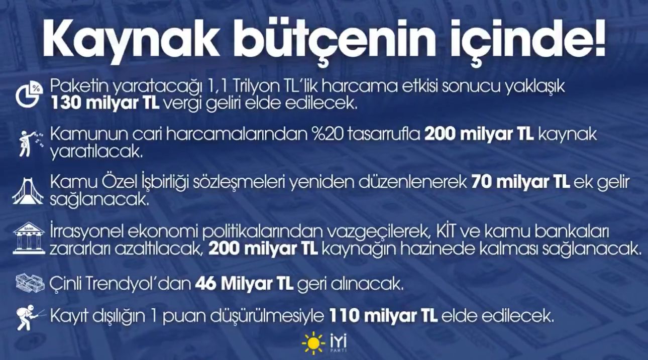 “Refah Paketi Milletimize Nefes Olacaktır!”