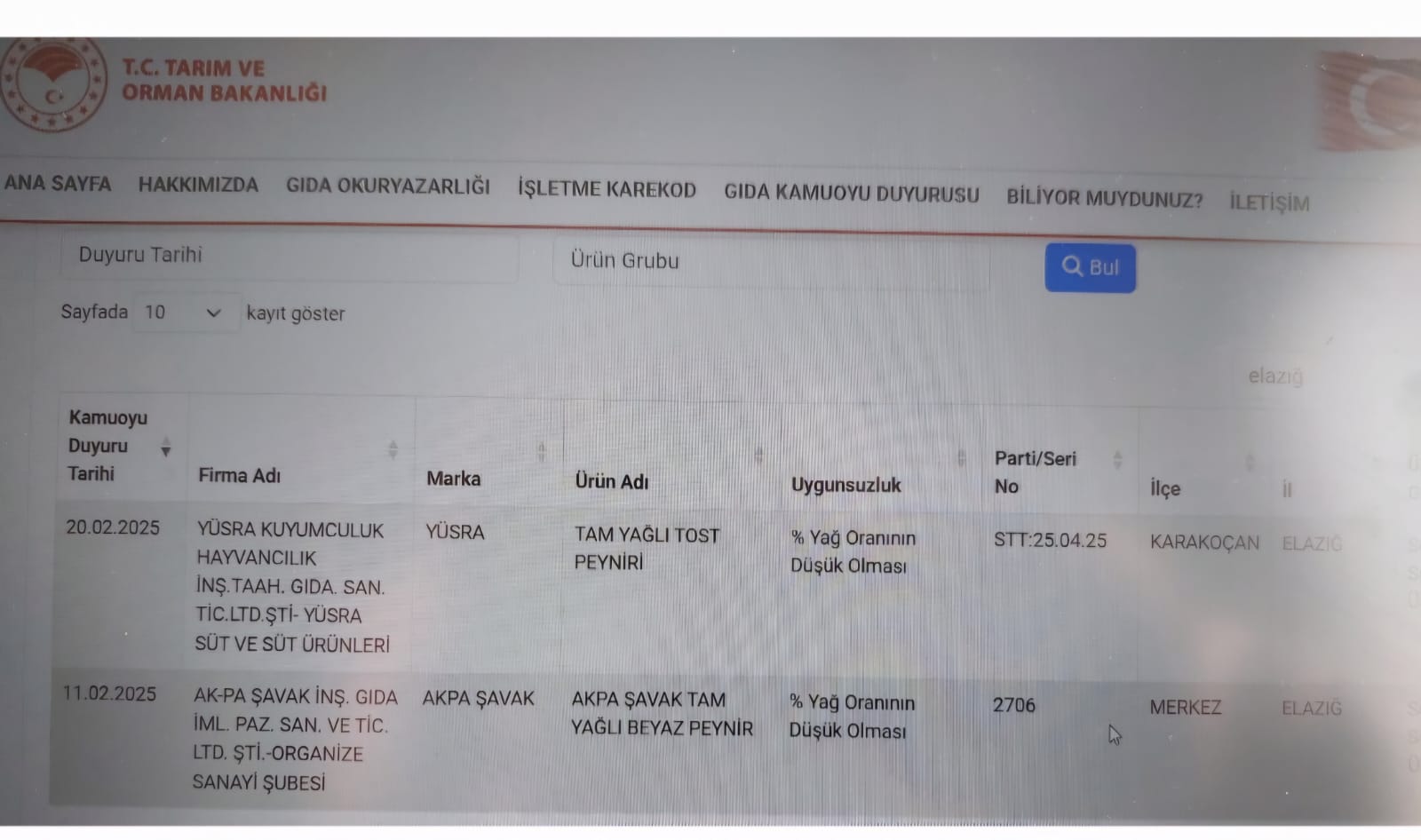 Elazığ’da  Biri Çok Bilinen İki  Gıda Markası Tağşiş Ve Taklit  Listesinde 